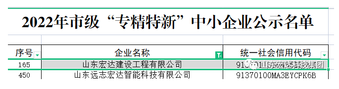 【榜上有名】欧宝网页版登录界面建设荣获“2022年市级专精特新”企业